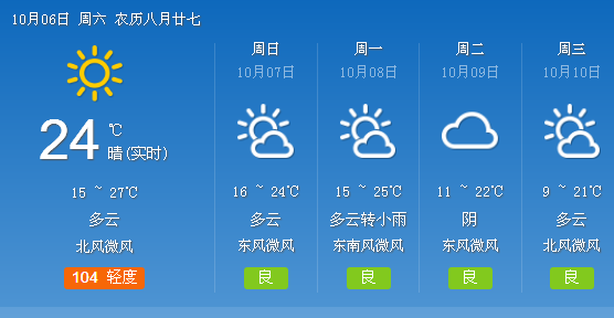 温香镇天气预报更新通知