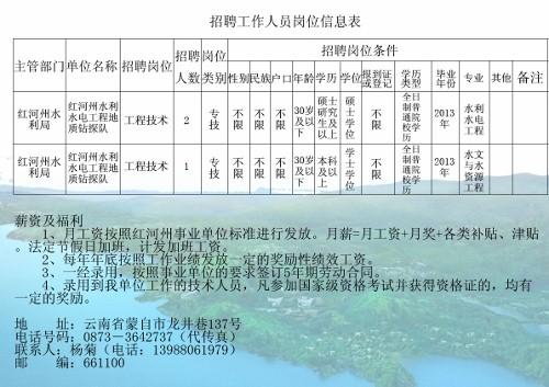 银海区水利局最新招聘概况及细节探讨