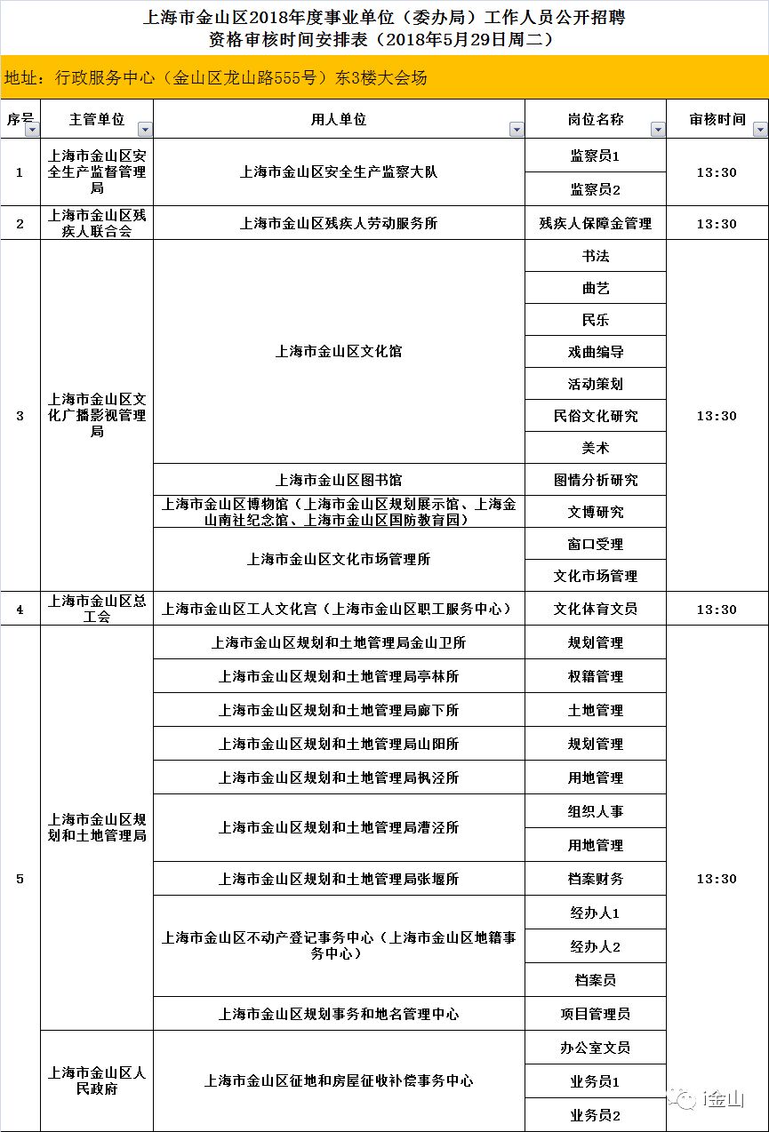 东阳市康复事业单位人事任命重塑康复力量未来布局