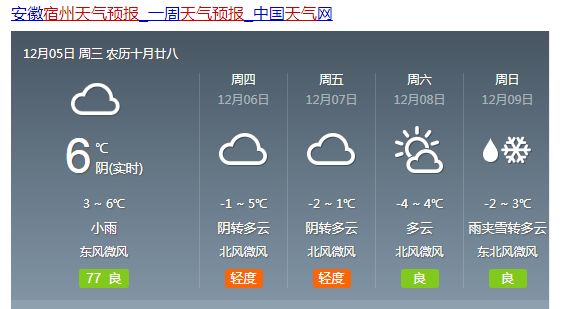 吴炉镇天气预报更新通知