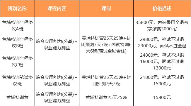 雨花区公路运输管理事业单位招聘新动态及其行业影响分析