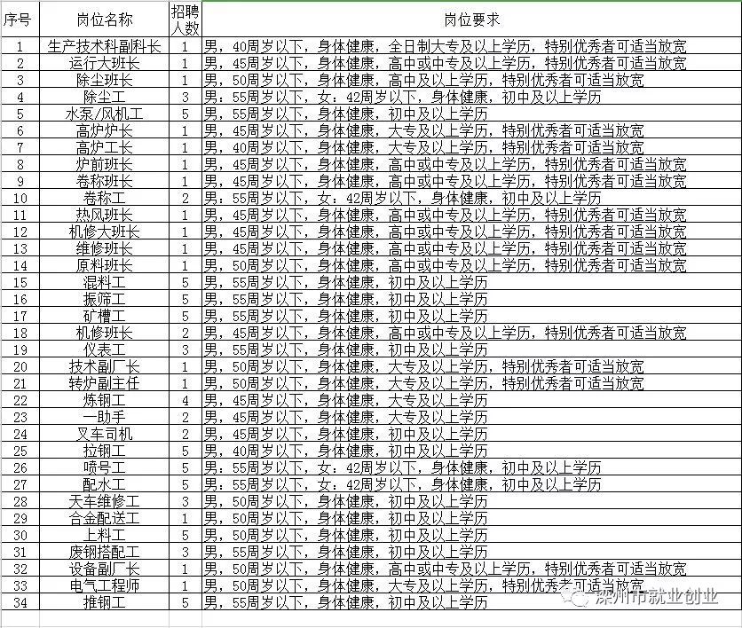 靖安县初中最新招聘信息全面解析