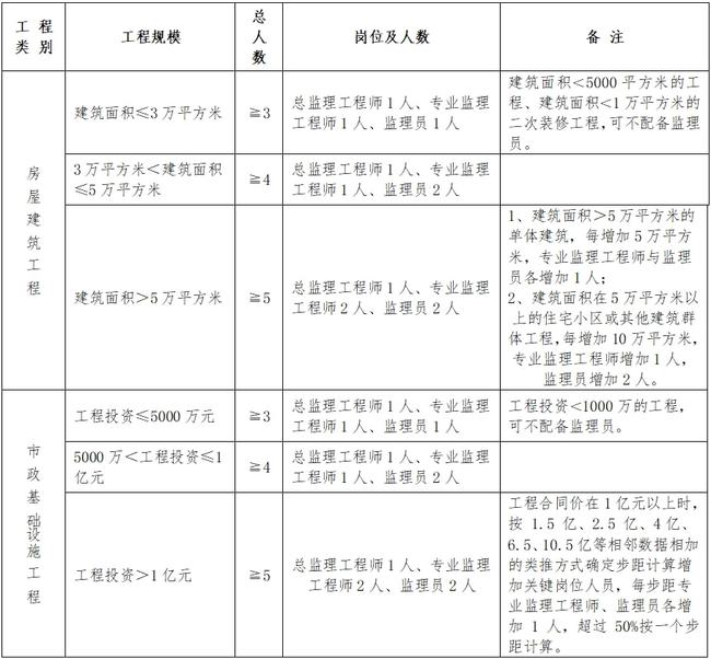 2025年1月9日 第2页