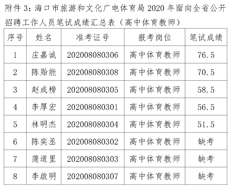 2025年1月10日 第23页