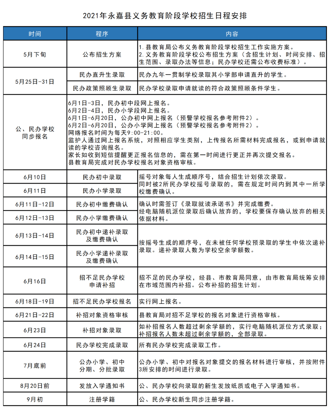 长泰县卫生健康局最新发展规划概览