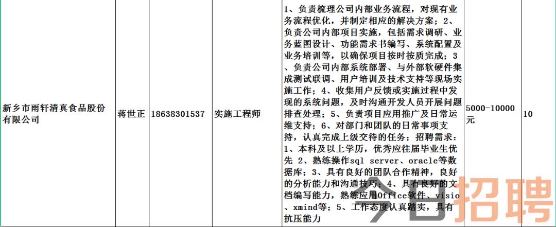 达孜县防疫检疫站最新招聘信息与未来工作展望