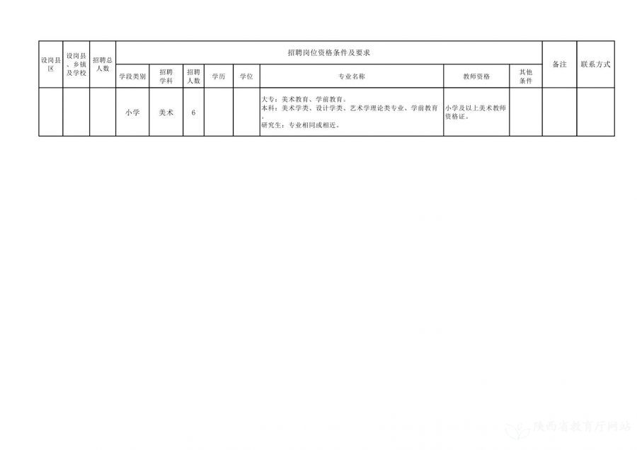 恒山区级托养福利事业单位发展规划展望