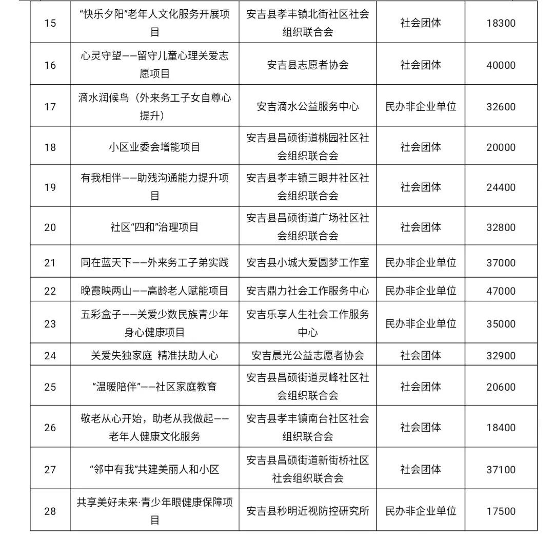 2025年1月12日 第14页