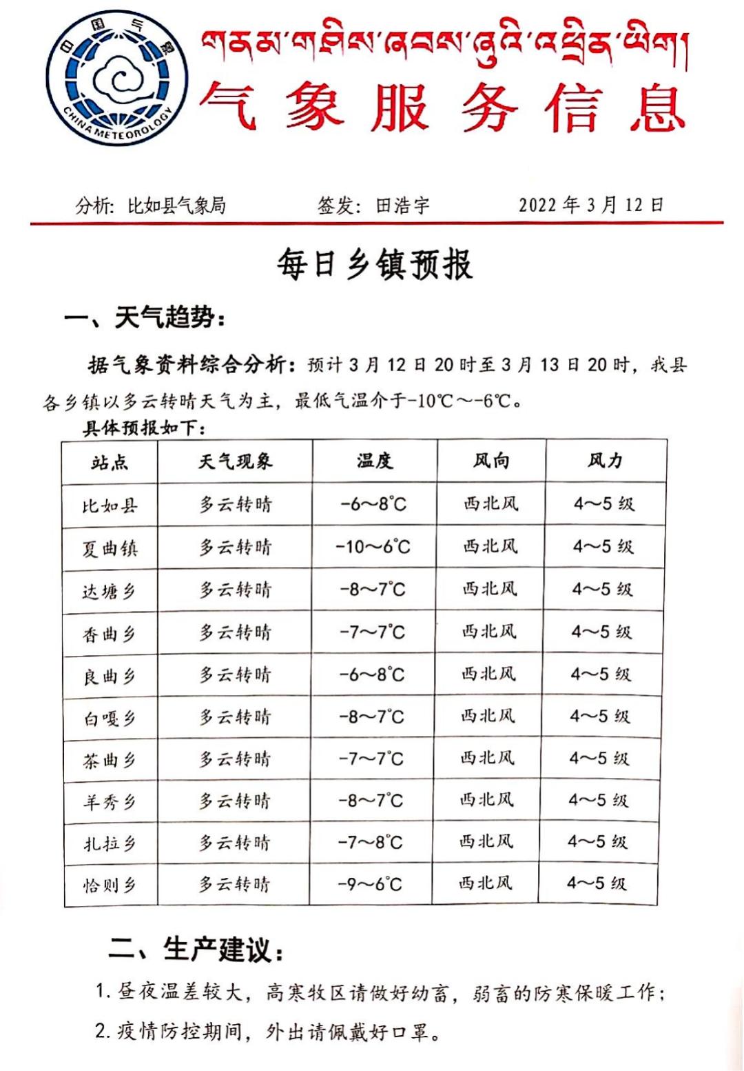 哈沟村民委员会天气预报更新通知