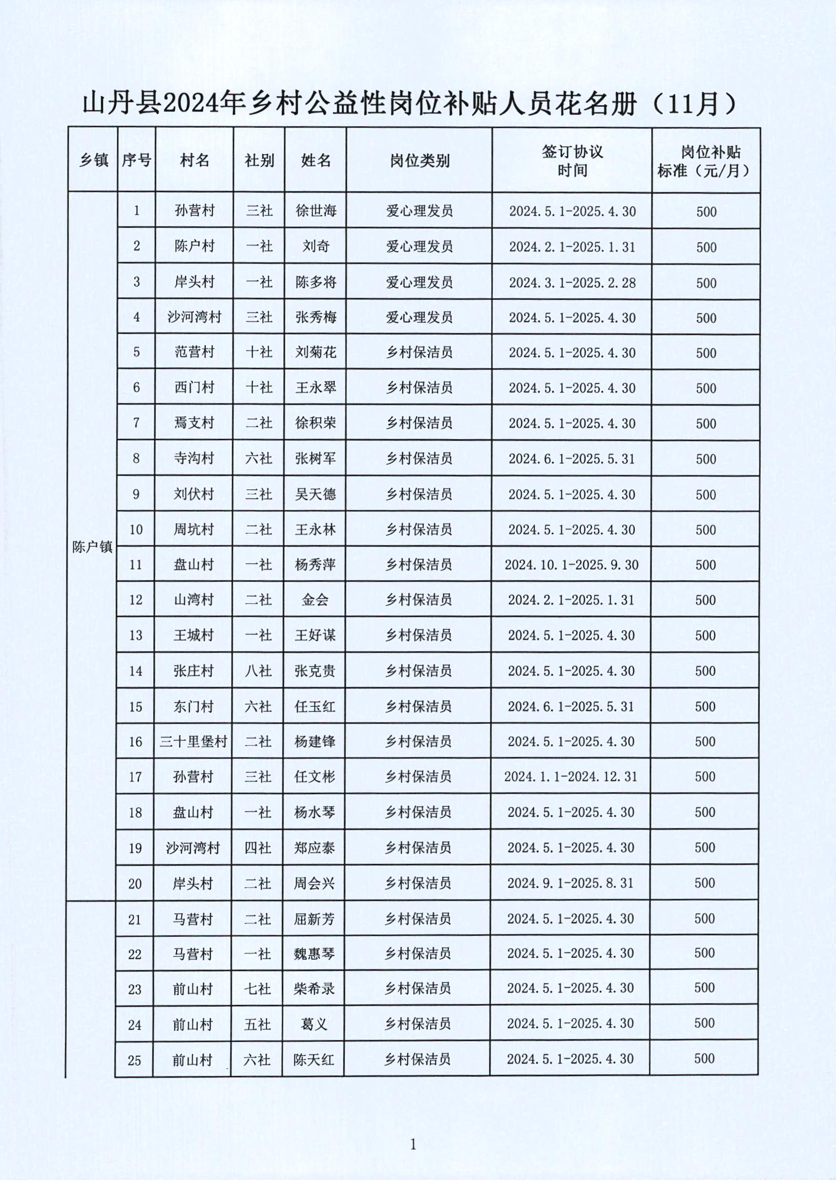 河间市级托养福利事业单位项目进展与前景展望