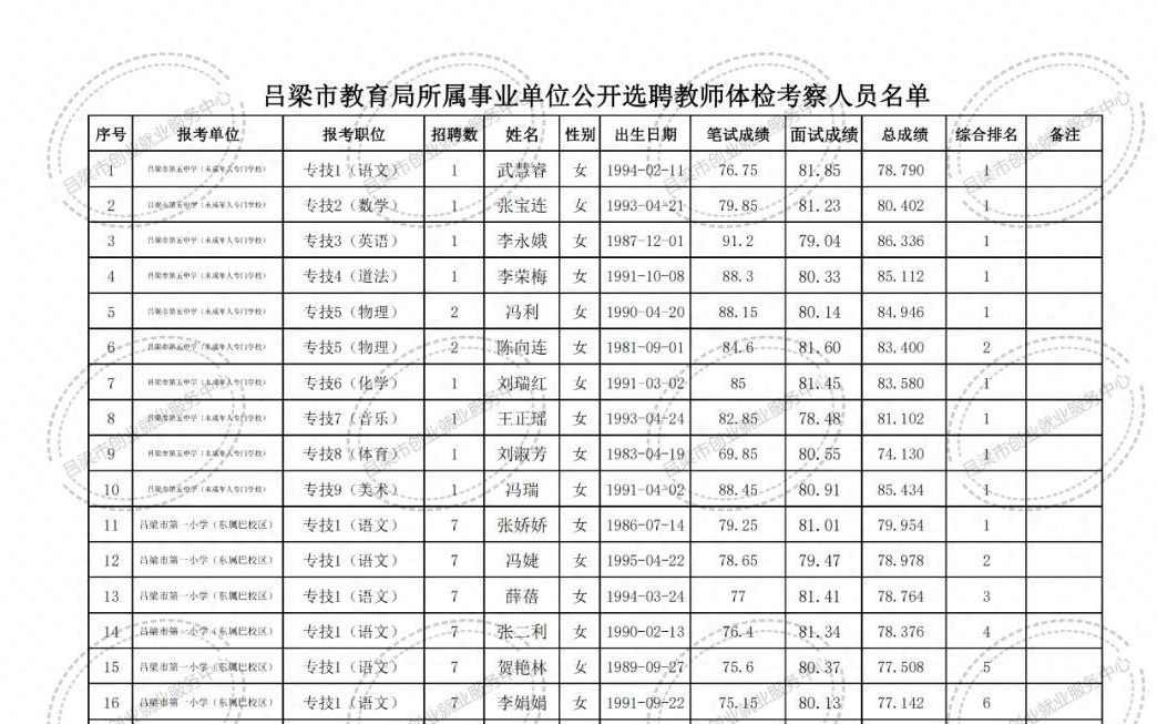 榕江县成人教育事业单位新项目启动，助力县域成人教育高质量发展