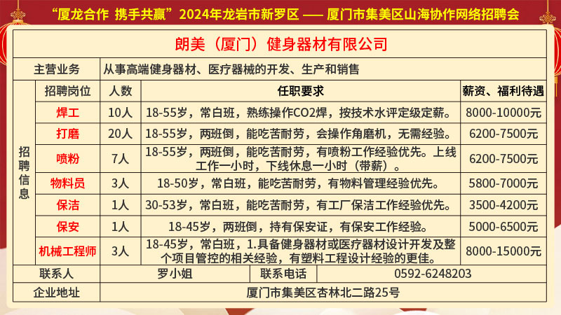 黉门街社区最新招聘信息汇总