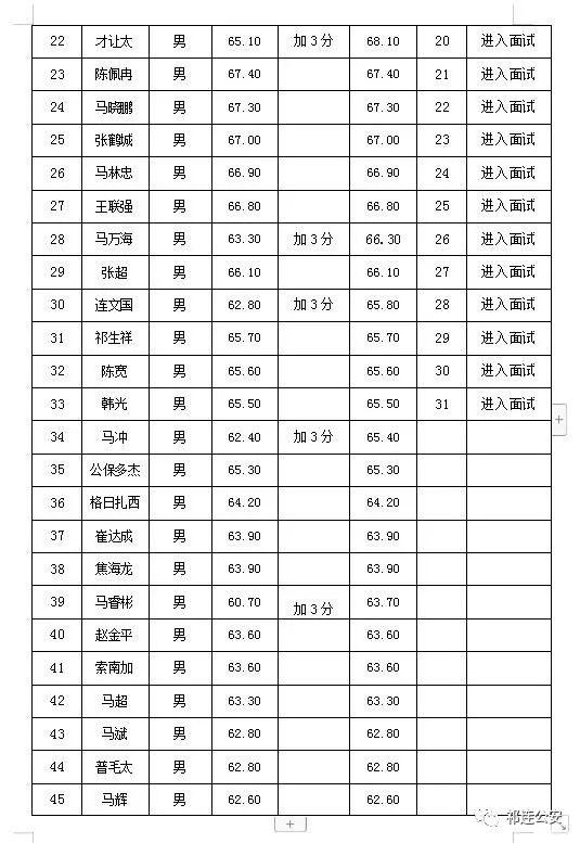 祁连县退役军人事务局最新招聘信息与职位详解