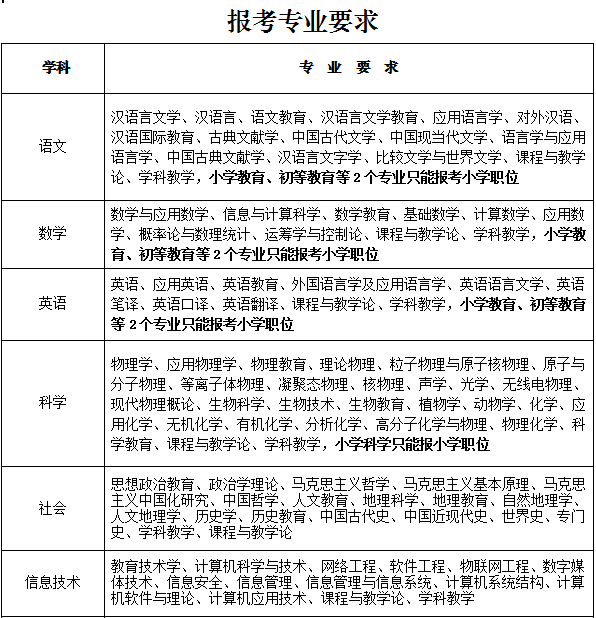 北仑区教育局人事大调整，重塑教育格局，开启未来教育新篇章