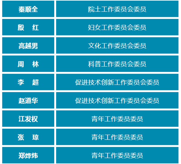 阎良区康复事业单位项目最新进展及其社会影响分析