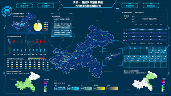 共同村天气预报更新通知