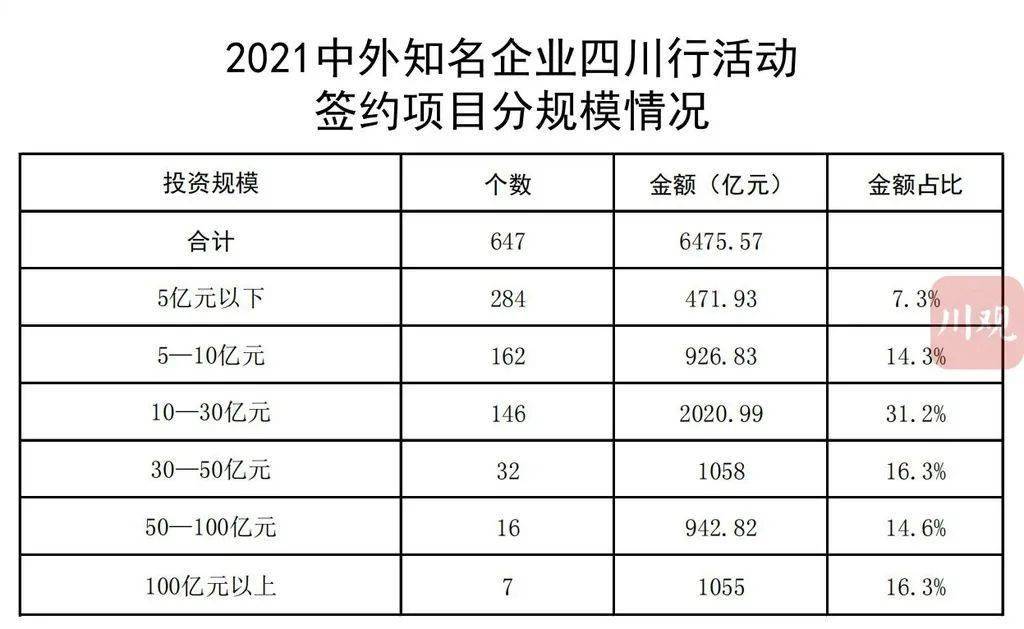 彭州市特殊教育事业单位最新项目概览与进展