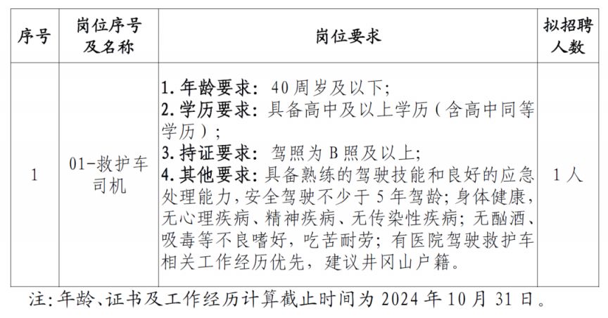 井冈山市康复事业单位新项目启动，康复事业迎来崭新里程碑