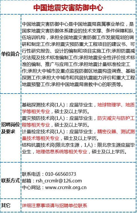 国灾村最新招聘信息及其社会影响分析