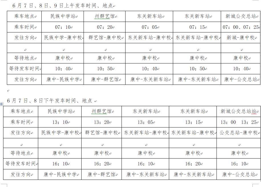 贡嘎县交通运输局招聘启事，职位空缺与职业发展机会