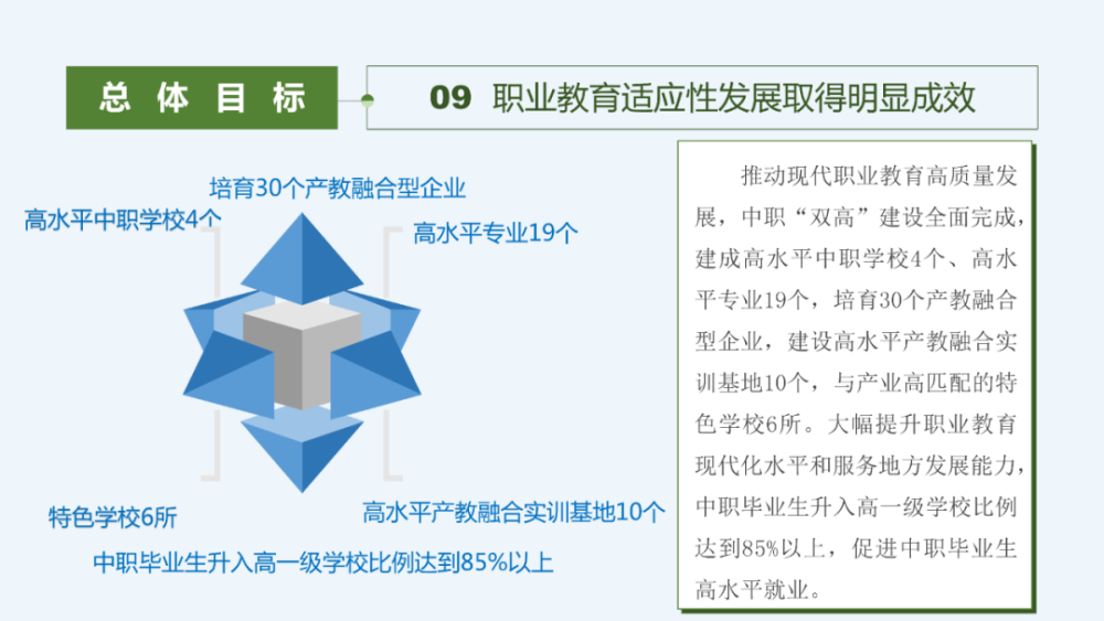 丽水市教育局最新发展规划概览