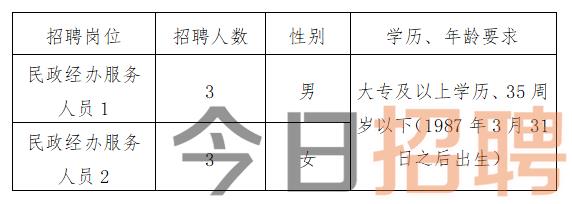 澜沧拉祜族自治县教育局最新招聘概览