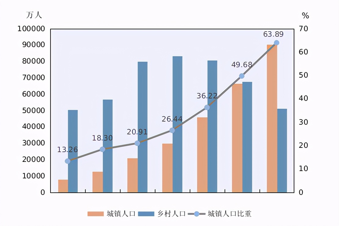 泰州市房产管理局最新发展规划，打造宜居、宜业、宜商的现代城市空间