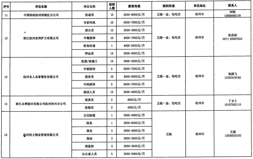 凌云县级托养福利事业单位最新项目，托起希望之光，温暖人心之旅