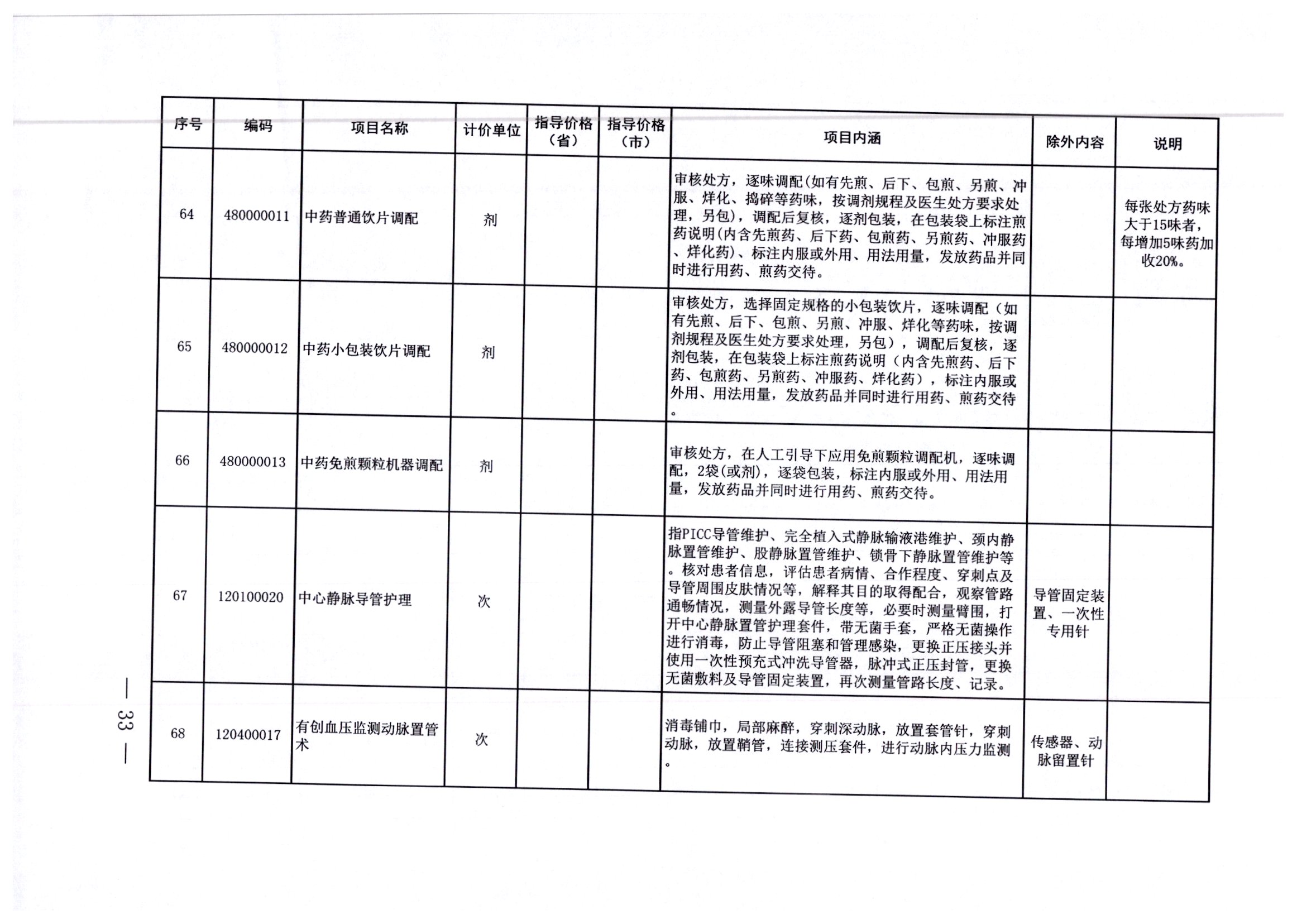 阳高县交通运输局最新招聘信息揭晓