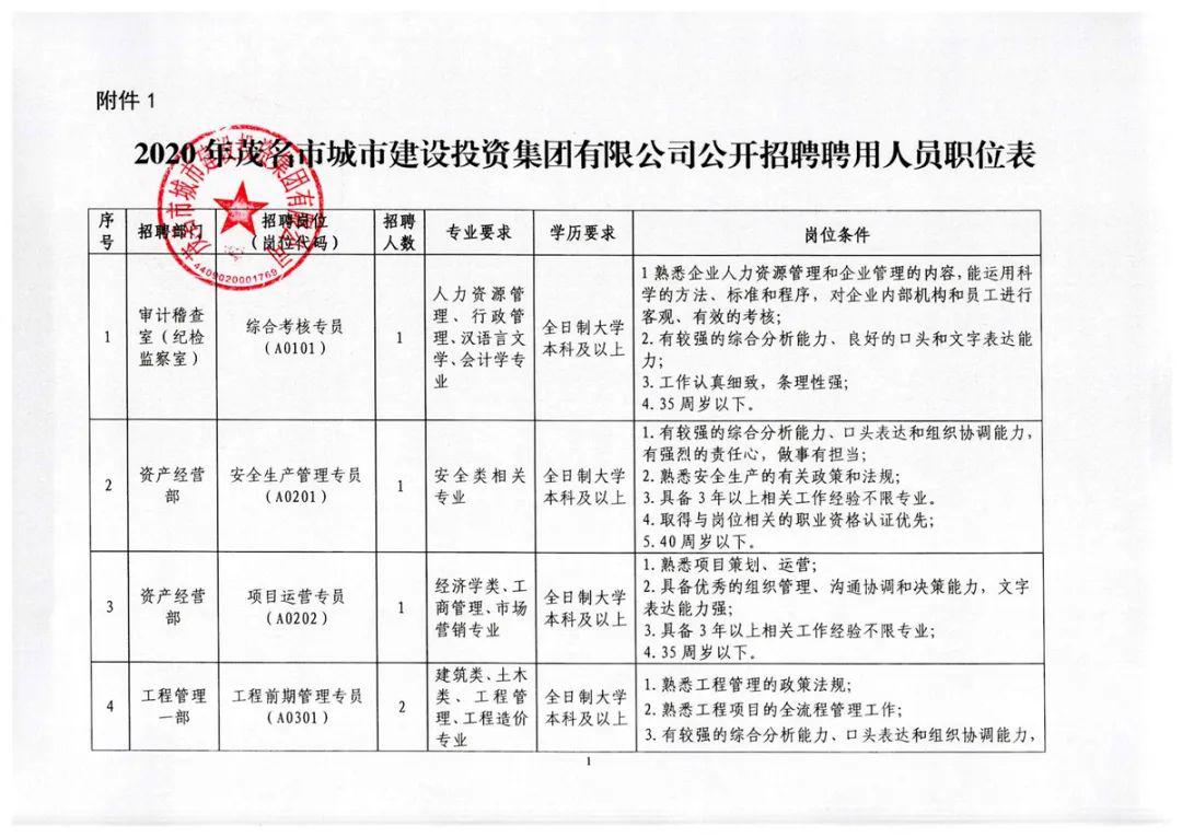 鸡西市广播电视局最新招聘启事概览