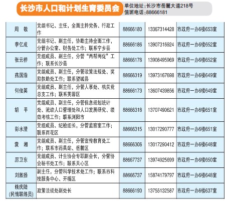 长沙市计生委创新项目推动城市人口与计划生育工作新篇章