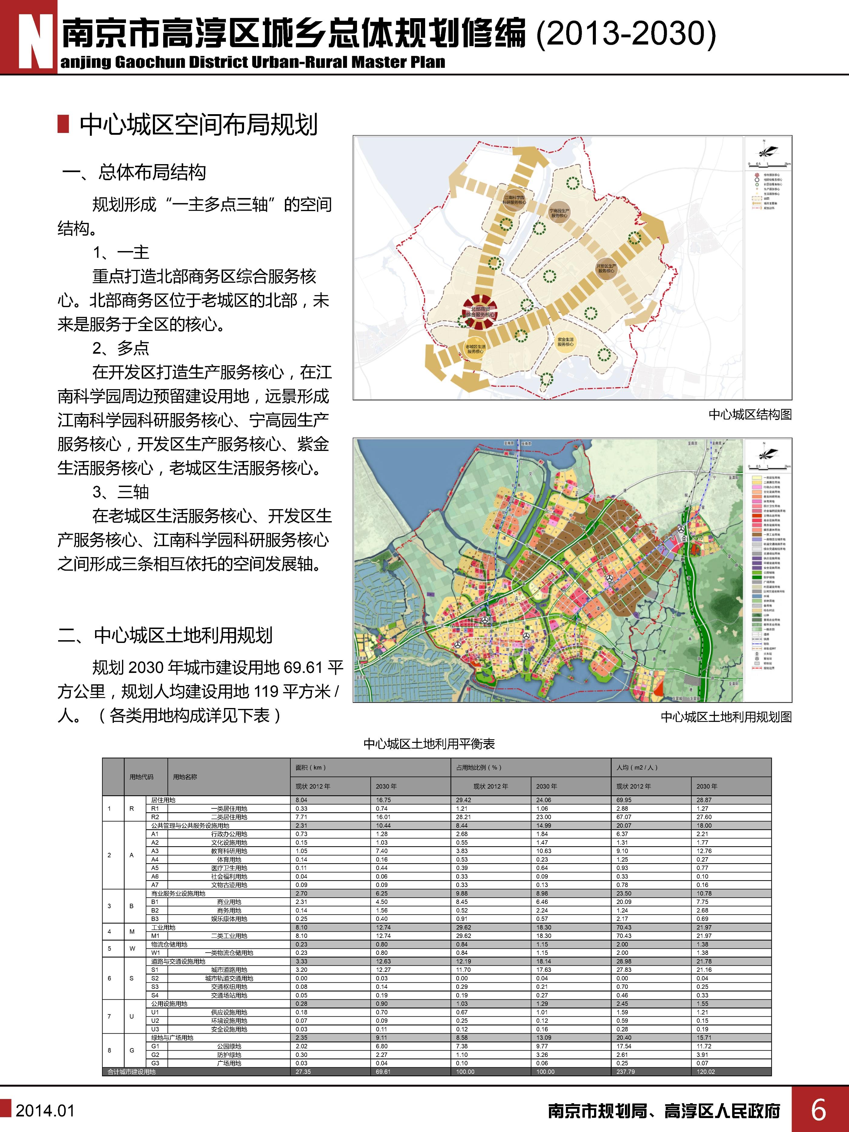 高淳县人民政府办公室最新发展规划概览